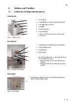 Preview for 11 page of Salvis 883844 Operating Instructions Manual