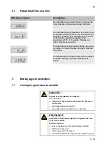 Предварительный просмотр 79 страницы Salvis 883844 Operating Instructions Manual