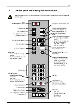 Preview for 41 page of Salvis 953520 Installation And Operating Instruction