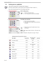 Preview for 30 page of Salvis CucinaEVO 1011QT Operation Instructions Manual