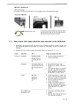 Предварительный просмотр 67 страницы Salvis CucinaEVO 1011QT Operation Instructions Manual