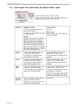 Preview for 68 page of Salvis CucinaEVO 1011QT Operation Instructions Manual