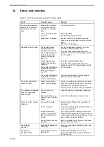 Preview for 88 page of Salvis CucinaEVO 1011QT Operation Instructions Manual