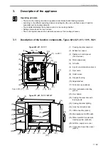 Предварительный просмотр 7 страницы Salvis CucinaEVO 623T Operation Instructions Manual