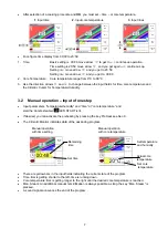 Preview for 9 page of Salvis Evolino Pro Operation Manual