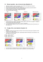 Preview for 11 page of Salvis Evolino Pro Operation Manual