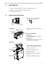 Preview for 9 page of Salvis Fryline Operating Instructions Manual