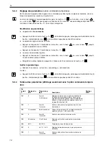 Preview for 72 page of Salvis Fryline Operating Instructions Manual