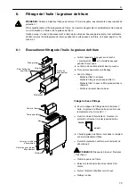 Preview for 73 page of Salvis Fryline Operating Instructions Manual