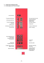 Предварительный просмотр 10 страницы Salvis FS 1/1 P Installation And Operating Instructions Manual