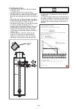 Preview for 21 page of Salvis FS 1/1 P Installation And Operating Instructions Manual