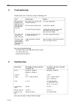 Preview for 16 page of Salvis Master MA602100 Operating Instructions Manual