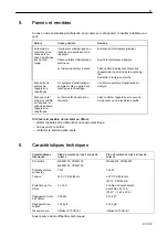 Preview for 23 page of Salvis Master MA602100 Operating Instructions Manual