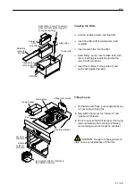 Предварительный просмотр 31 страницы Salvis Master VisionPRO Operating Instructions Manual