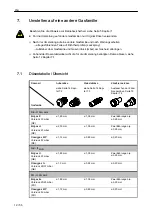 Preview for 12 page of Salvis Master Operating Instructions Manual