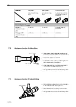 Предварительный просмотр 14 страницы Salvis Master Operating Instructions Manual