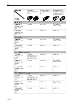 Preview for 26 page of Salvis Master Operating Instructions Manual