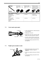 Preview for 27 page of Salvis Master Operating Instructions Manual