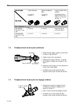 Preview for 40 page of Salvis Master Operating Instructions Manual