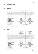 Preview for 13 page of Salvis PL880978 Operating Instructions Manual