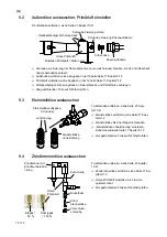 Предварительный просмотр 18 страницы Salvis ProfiLine 2-Flame gas hob Operating Instructions Manual