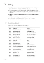 Предварительный просмотр 24 страницы Salvis ProfiLine 2-Flame gas hob Operating Instructions Manual