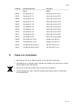 Предварительный просмотр 47 страницы Salvis ProfiLine 2-Flame gas hob Operating Instructions Manual