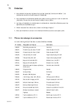 Preview for 68 page of Salvis ProfiLine 2-Flame gas hob Operating Instructions Manual