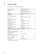 Preview for 14 page of Salvis ProfiLine Gas hob 800 Operating Instructions Manual