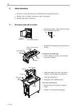 Preview for 12 page of Salvis ProfiLine PL880989 Operating Instructions Manual