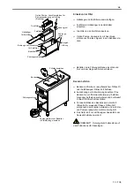 Preview for 13 page of Salvis ProfiLine PL880989 Operating Instructions Manual