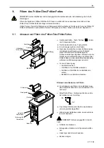 Preview for 27 page of Salvis ProfiLine PL880989 Operating Instructions Manual