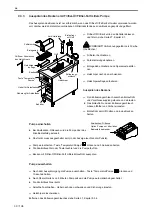 Preview for 30 page of Salvis ProfiLine PL880989 Operating Instructions Manual