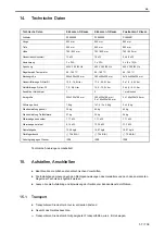 Preview for 37 page of Salvis ProfiLine PL880989 Operating Instructions Manual