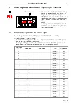 Preview for 53 page of Salvis ProfiLine PL880989 Operating Instructions Manual