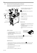 Preview for 64 page of Salvis ProfiLine PL880989 Operating Instructions Manual