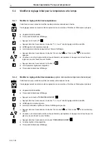 Preview for 86 page of Salvis ProfiLine PL880989 Operating Instructions Manual