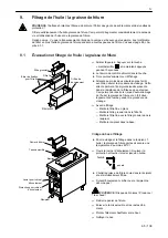 Preview for 95 page of Salvis ProfiLine PL880989 Operating Instructions Manual