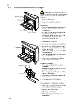 Предварительный просмотр 12 страницы Salvis ProfiLine PLGGH Series Operating Instructions Manual