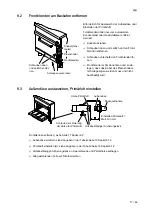 Предварительный просмотр 17 страницы Salvis ProfiLine PLGGH Series Operating Instructions Manual