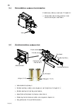 Preview for 18 page of Salvis ProfiLine PLGGH Series Operating Instructions Manual