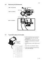 Предварительный просмотр 19 страницы Salvis ProfiLine PLGGH Series Operating Instructions Manual