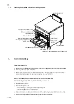 Предварительный просмотр 28 страницы Salvis ProfiLine PLGGH Series Operating Instructions Manual