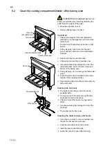 Предварительный просмотр 32 страницы Salvis ProfiLine PLGGH Series Operating Instructions Manual