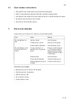 Preview for 33 page of Salvis ProfiLine PLGGH Series Operating Instructions Manual