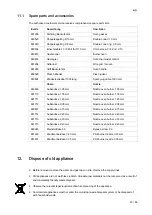 Preview for 43 page of Salvis ProfiLine PLGGH Series Operating Instructions Manual