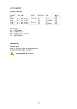 Preview for 4 page of Salvis RH-EM Installation And Operation Instruction Manual