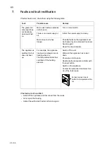 Preview for 26 page of Salvis Smartline ABM1 BI371854 Operating Instructions Manual