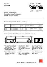 Preview for 1 page of Salvis Smartline ABM1 Installation Instructions