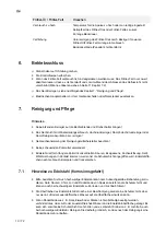 Preview for 10 page of Salvis Smartline AFR1 BI371840 Operating Instructions Manual